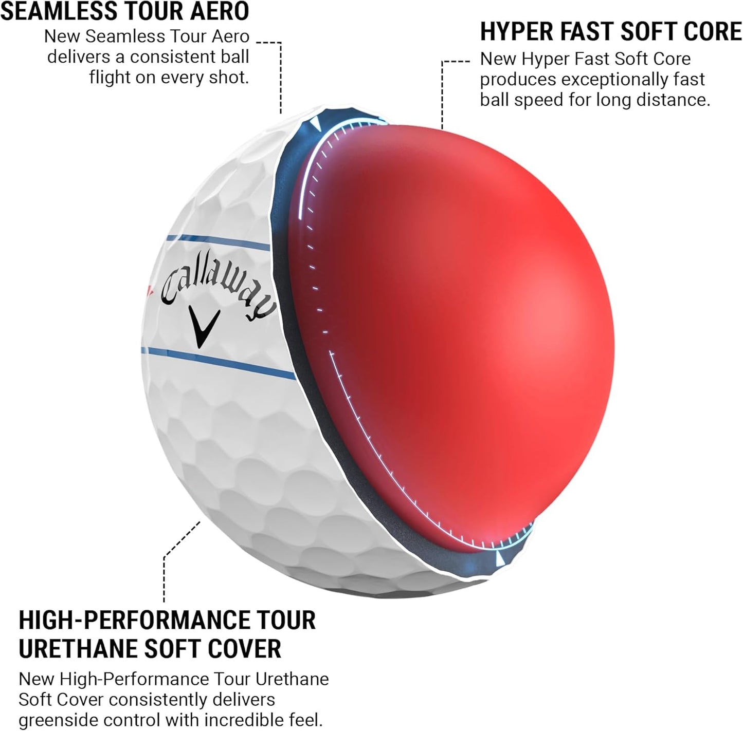 Callaway Golf Chrome Soft Golf Balls - Premium Performance & Soft Feel | 12-Pack