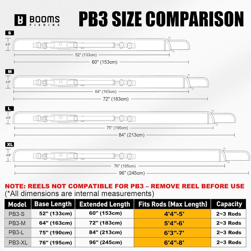 Fishing Rod Case - Portable Folded Fishing Pole Bag with Two-Way Zippers | Fits 2-3 Rods, 5.4ft-6ft