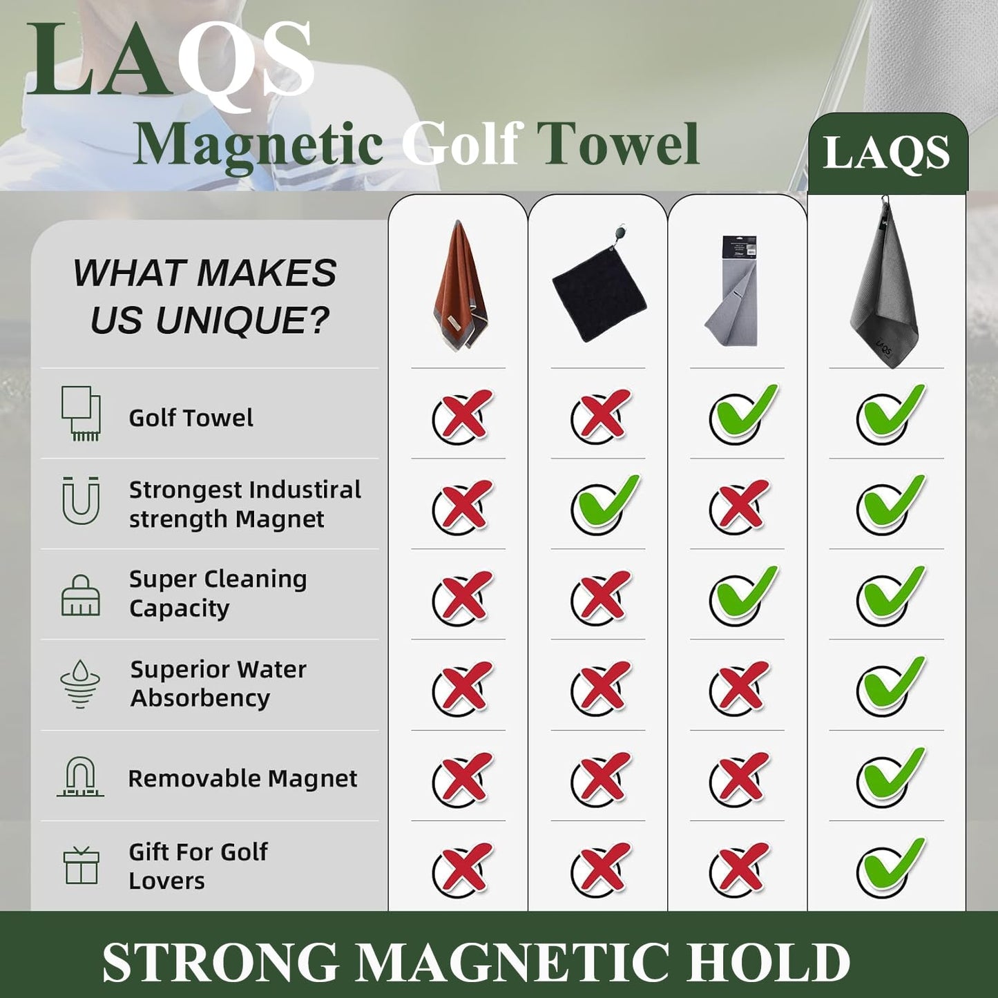 LAQS Magnetic Golf Towel 24 x16 – Premium Waffle Weave Microfiber Golf Rag with Strong Magnet and Clip for Clubs & Carts – Ultra-Absorbent, Quick-Dry Golf Towel for Cleaning Clubs & Balls