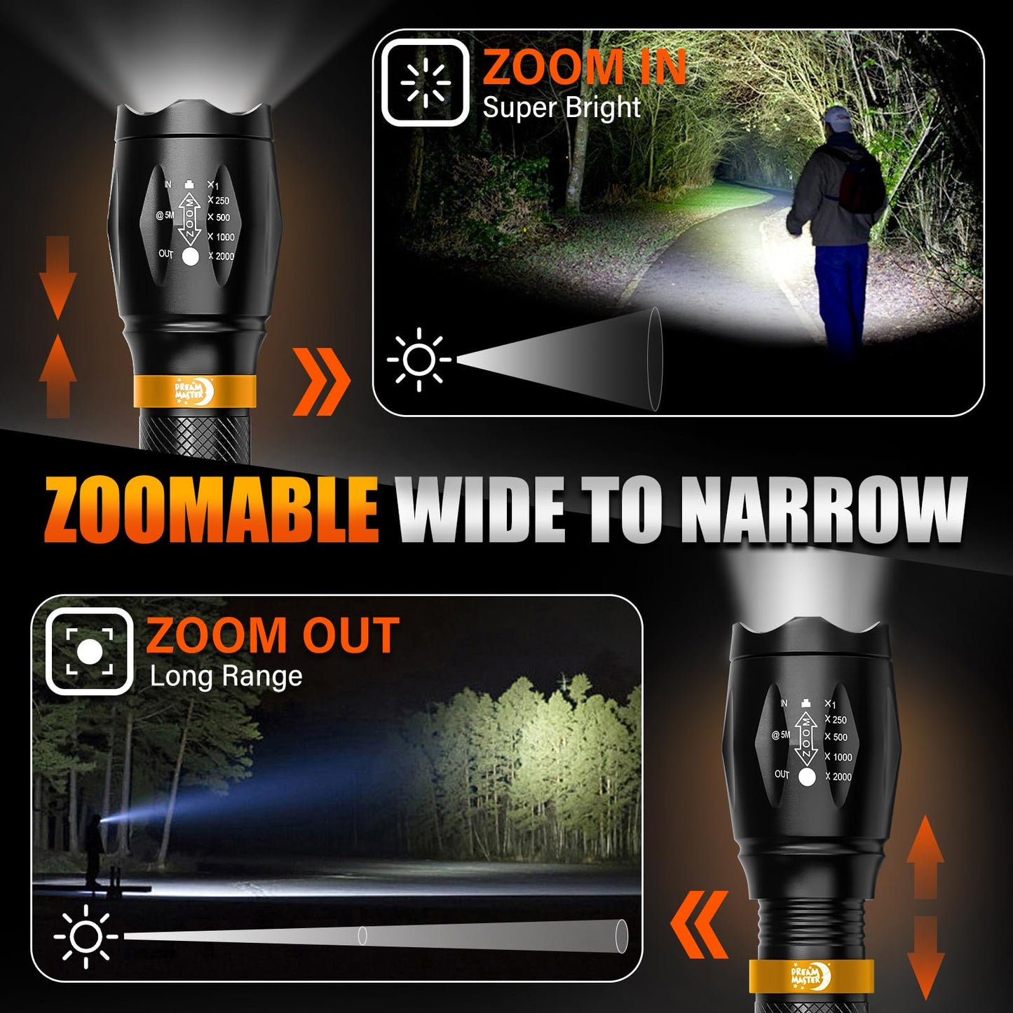 2 Pack LED Flashlights High Lumens with 6 AAA Batteries, 5 Modes Mini Waterproof Tactical Flashlight for Camping Hiking, Bright Flashlight with Zoomable, Fathers Day Gifts for Men Dad, Black & Orange