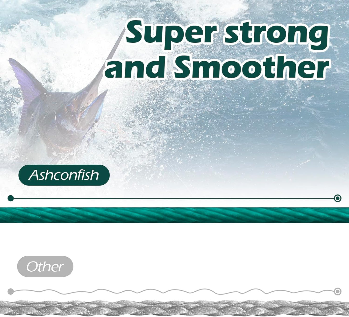 Braided Fishing Line - Super Strong 4-Strand PE Wire | 6lb-100lb Test, 100M-1000M, Abrasion Resistant, Zero Stretch, Multiple Colors