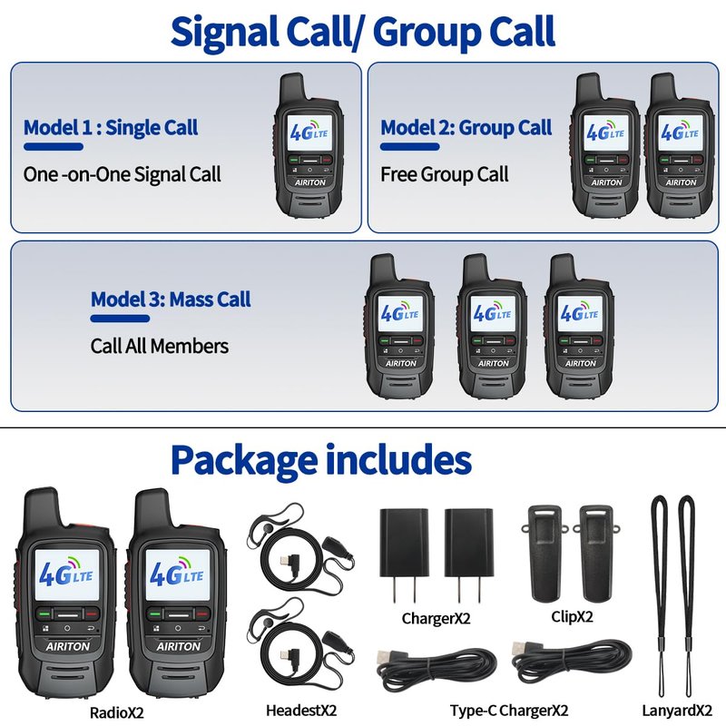 Walkie Talkies Fast Radio Unlimited Range Nationwide 4G Long Distance 5000 Miles Handheld POC Two Way Radio with Headset Push to Talk Over Cellular Radio Long Range Walkie talkies (2 with SIM Card)