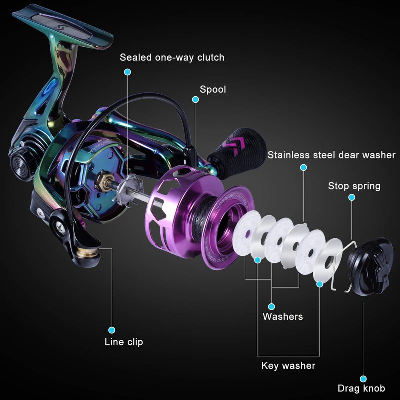 Sougayilang Fishing Reel - Colorful Ultralight Spinning Reel with Graphite Frame | 6.0:1 High Speed, 39 lbs Carbon Drag for Saltwater & Freshwater Fishing