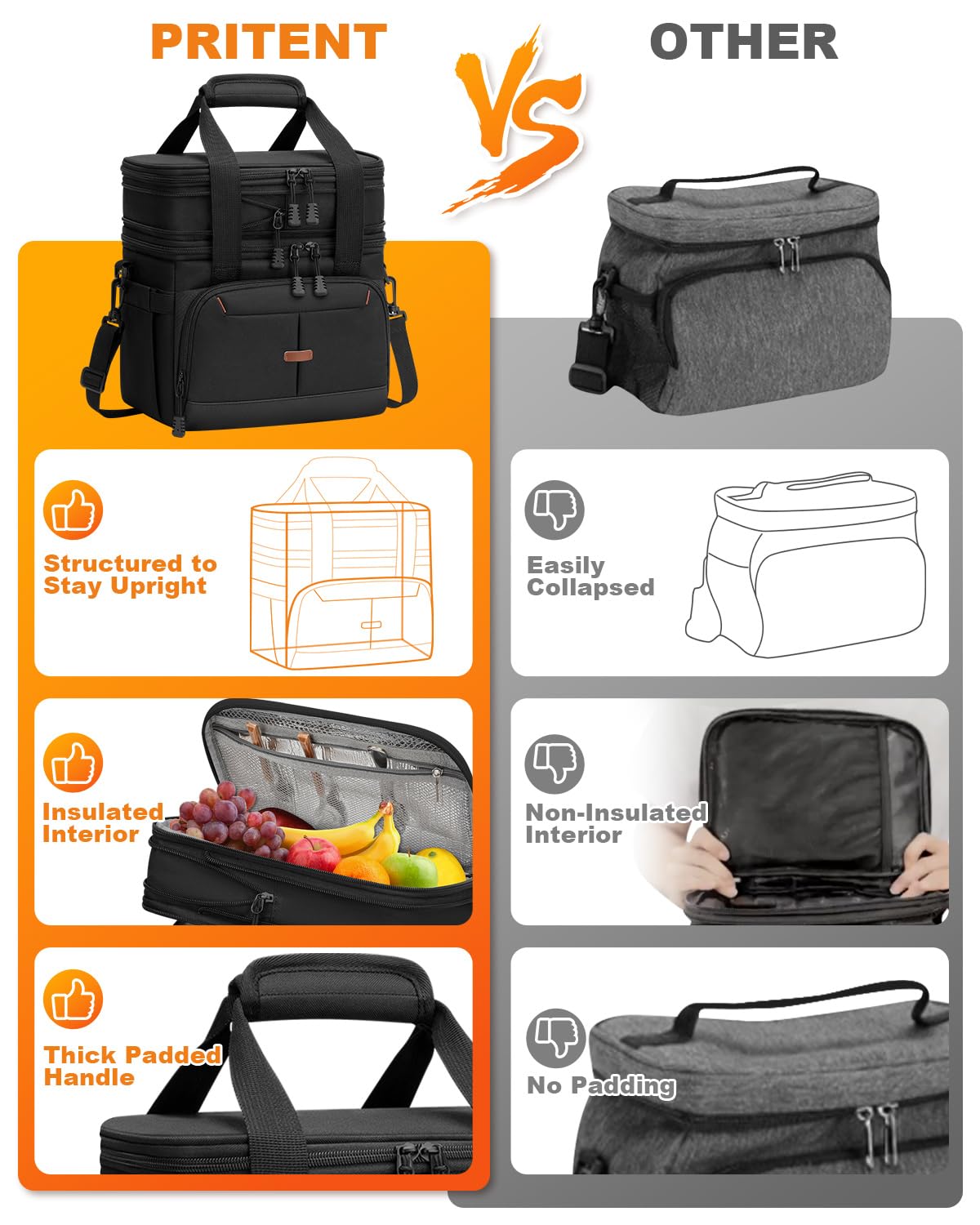 Pritent Lunch Box for Men Women Double Decker Insulated Lunch Bag for men