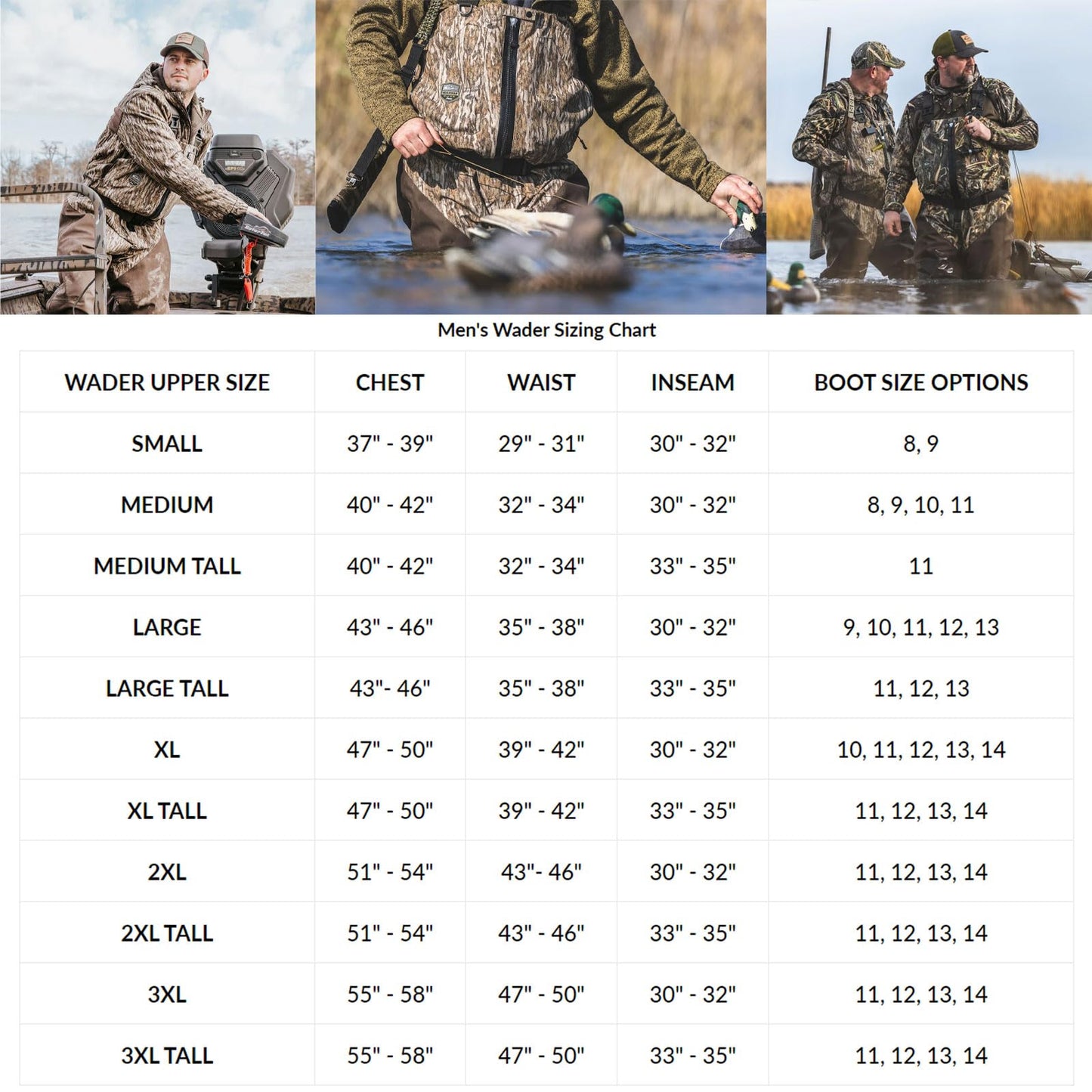 Drake Waterfowl Uninsulated Guardian Elite HND Waders Bottomland 2XL/12