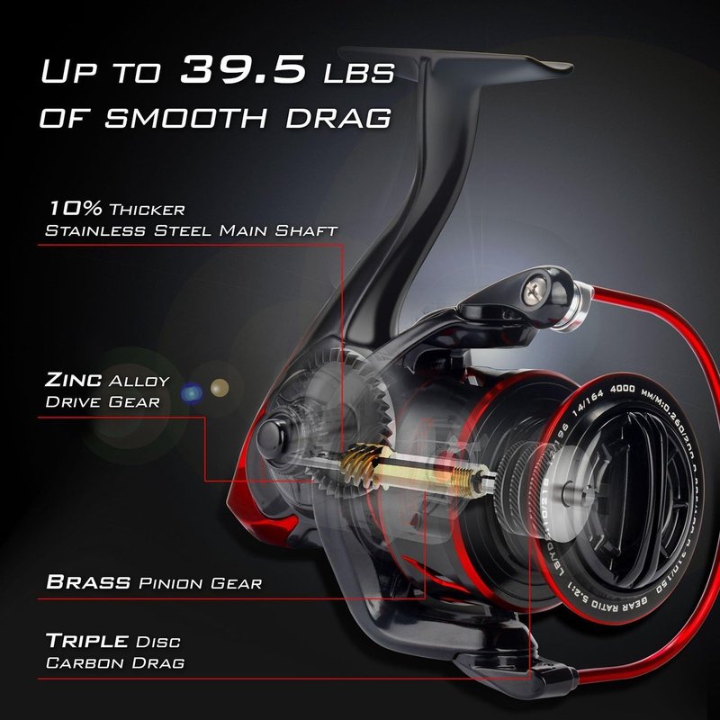 KastKing Sharky III Spinning Fishing Reel - 5000 Size | 2-Piece 8' MH Spinning Rod Combo