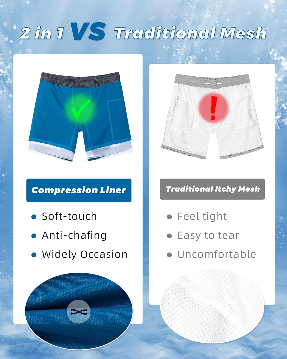 Men's Swim Trunks with Compression Liner - Quick Dry 5-Inch Bathing Suit with Zipper Pockets