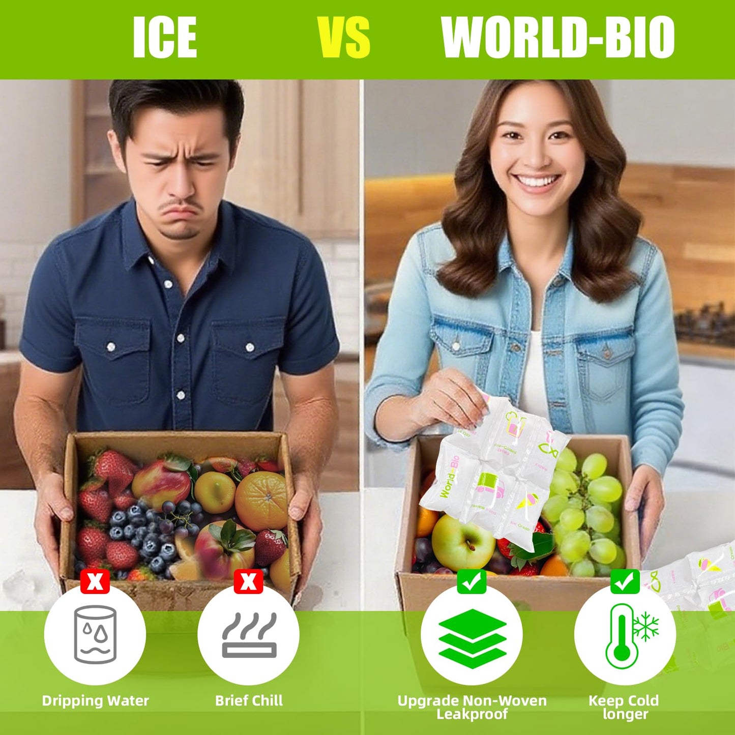WORLD-BIO Dry Ice Packs for Shipping & Coolers, Shipping Ice Sheets for Coolers Reusable, Long Lasting Dry Ice for Shipping Food, Keep Food Drink Cold,17'' X 9.3'' 192 Cells