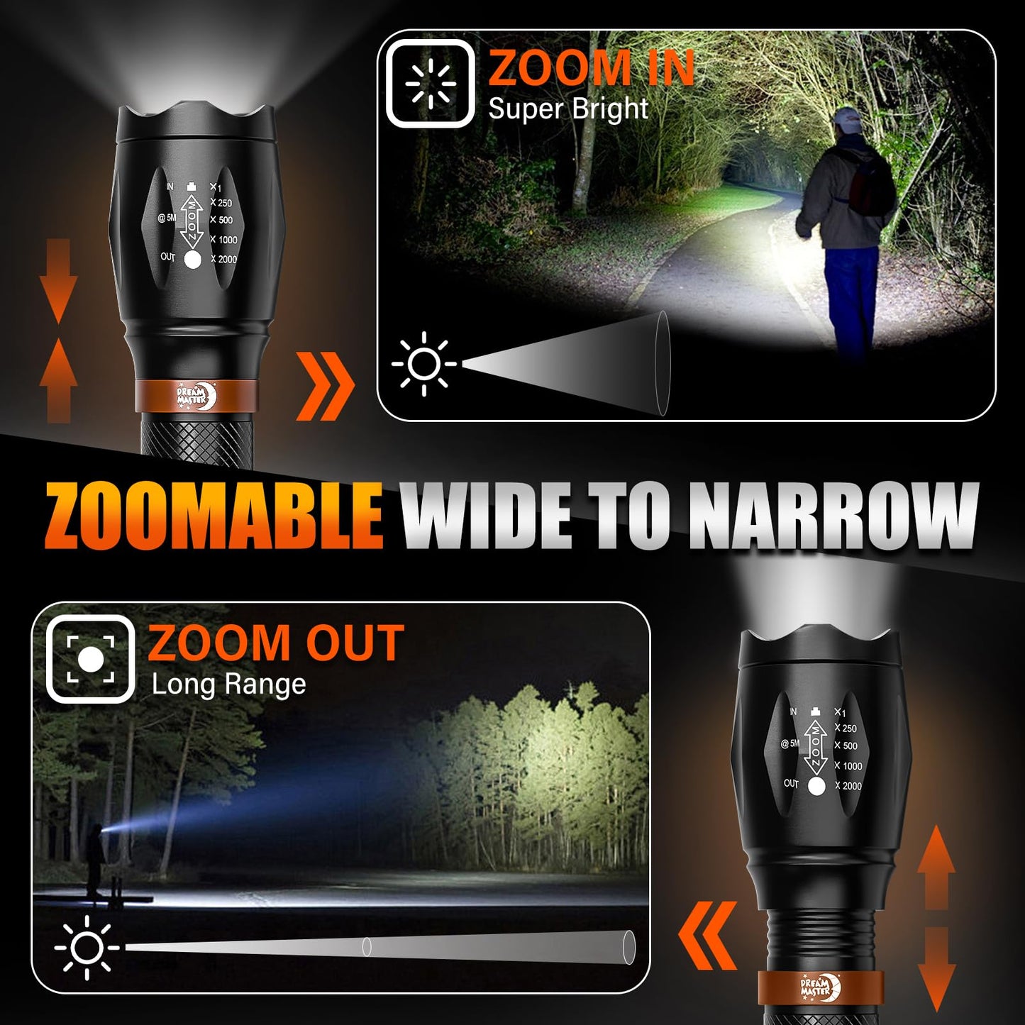 2 Pack LED Flashlights High Lumens with 6 AAA Batteries, 5 Modes Mini Waterproof Tactical Flashlight for Camping Hiking, Bright Flashlight with Zoomable, Fathers Day Gifts for Him, Black & Coppery