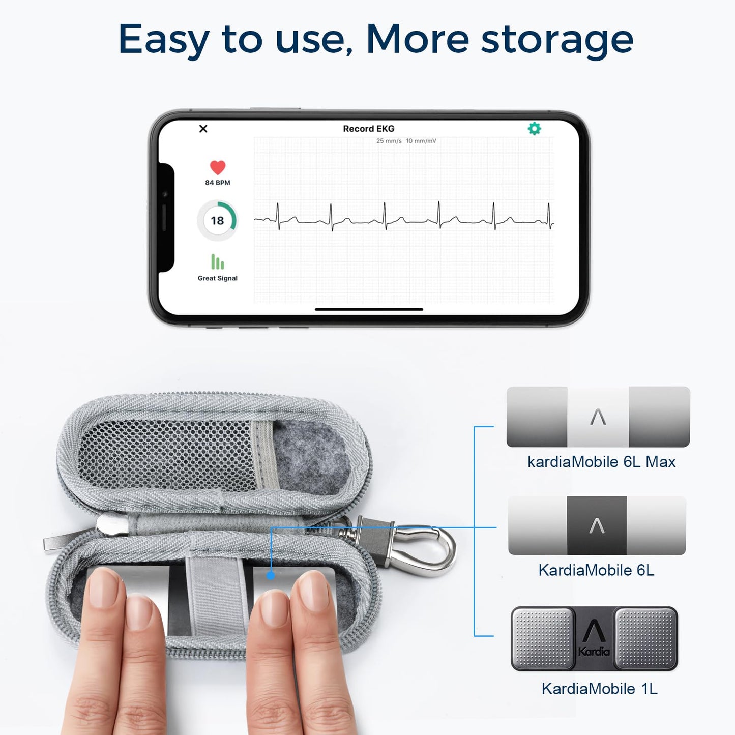 CoBak Case for AliveCor KardiaMobile EKG Monitor 1-Lead, 6-Lead and 6L Max