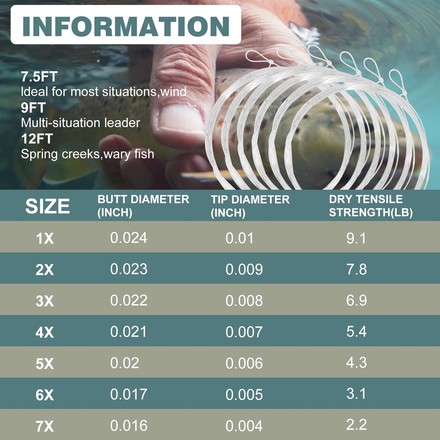Aventik Fly Fishing Tapered Leader Pre-Tied Loop 9.0FT 6 Pack Tensile Strength- Abrasion Resistance- Low Memory Freshwater Saltwater (9.0FT-6pcs,7X)