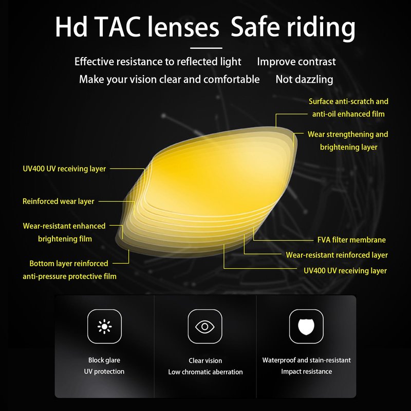 Polarized Sports Sunglasses for Men Women – UV400 Protection Semi Rimless Shades Sun Glasses TR90 Frame for Cycling Fishing Running