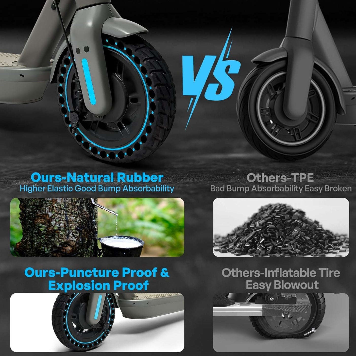 ThinkMRO 1PCS 10x2.5 inches Solid Tires for Electric Scooter, 60/70-6.5 Tire for Ninebot G30 /G30D /G30E /G30E /G30LP /G30D II /G30 Max, Tire Replacement for All 10 x 2.5'' Scooter Tires (Blue)
