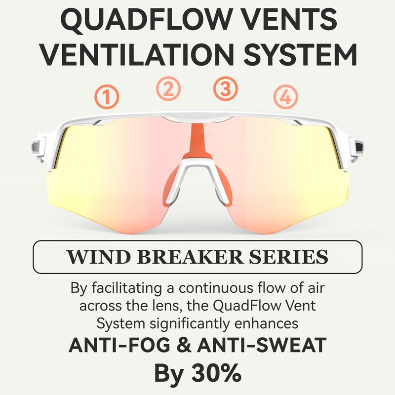 VIKISOIO Photochromic Cycling Glasses Sports Sunglasses for Men Women, UV Protection, Mountain Bike MTB Bicycle Riding (White Frame - Red Len)