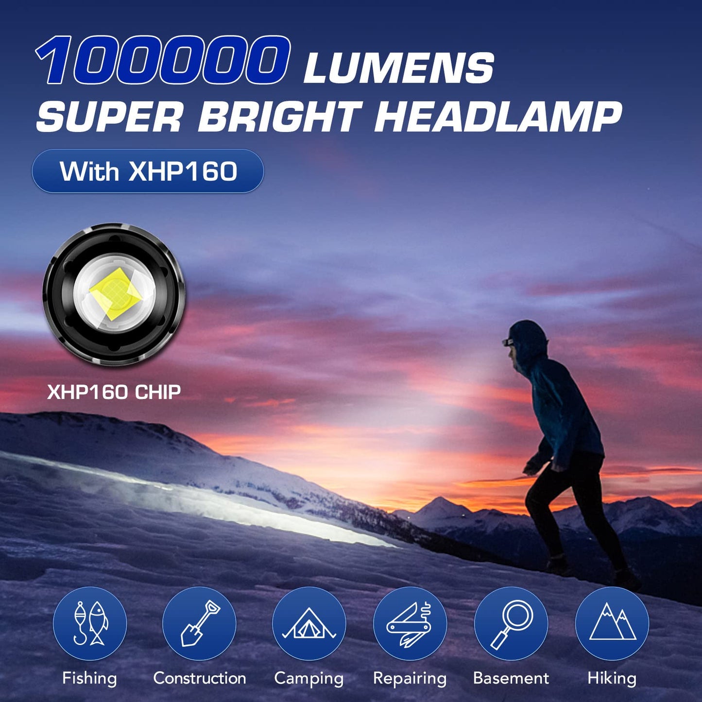 BROVAVE LED Rechargeable Headlamp, 100000 Lumens Super Bright with XHP160, 4 Modes USB Zoomable Head Lamp, Digital Power Display, IPX6 Waterproof Headlight with Warning for Camping, Fishing, Hiking