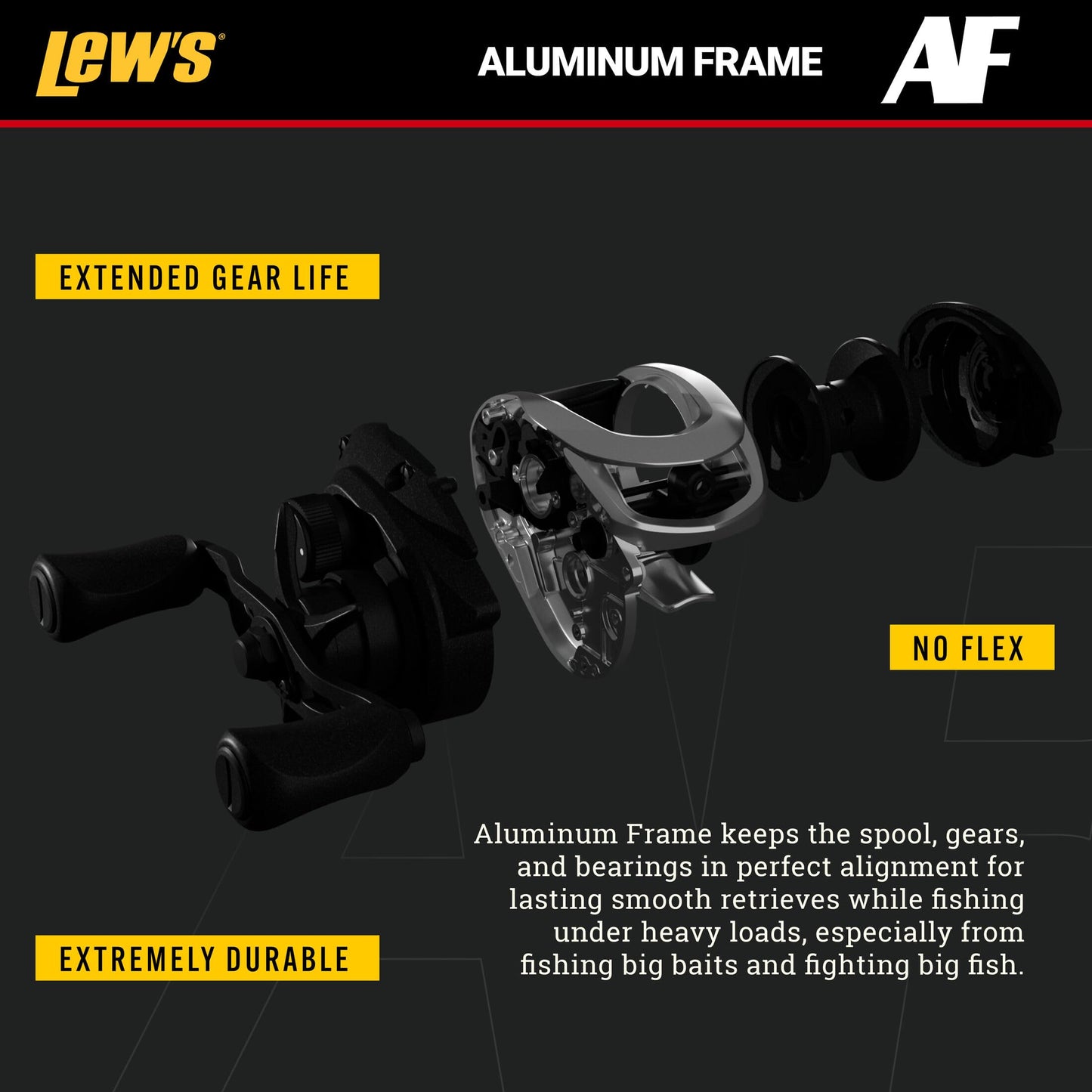 Lew's Team Lew's Pro SP Baitcast Fishing Reel, 8.3:1 Gear Ratio, Left-Hand Retrieve, Aluminum Frame, Premium 9 Stainless Steel Ball Bearings