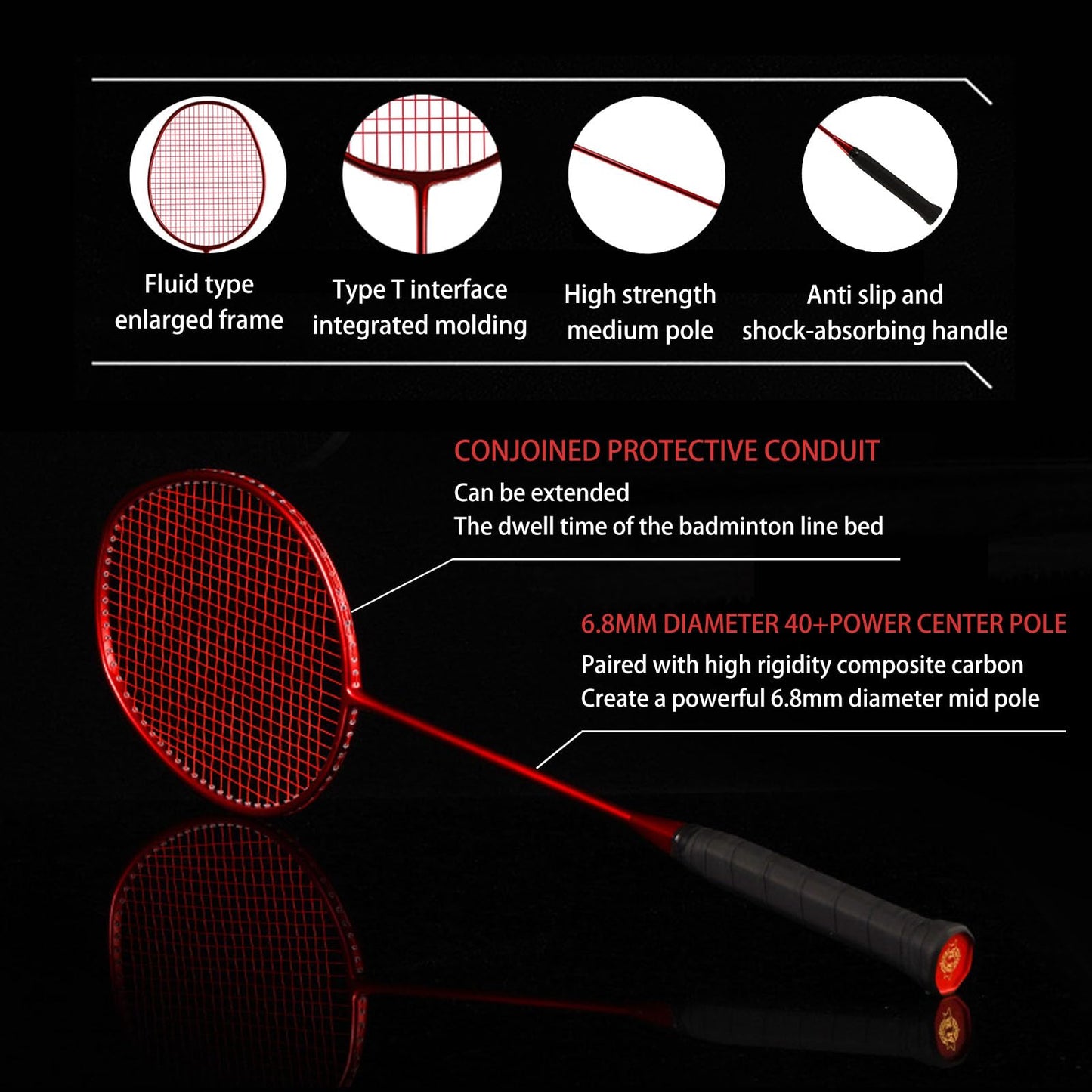 Badminton Rackets,Badminton Racket Set,Both Offensive and Defensive,Composite Carbon Ultra Light 82g Professional Training Racket,Including 2 Rackets,2 Shuttlecocks,and 1 Bag (001B-red)