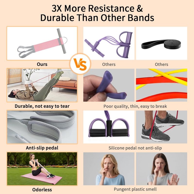 2025 New Yoga Pedal Resistance Fabric Band with Handles Anti-Broken Elastic Sit Up Pull Rope for Strength Training 120lb Full-Body Excercise Band Portable Unisex Resistance Exercise Bands (Purple)