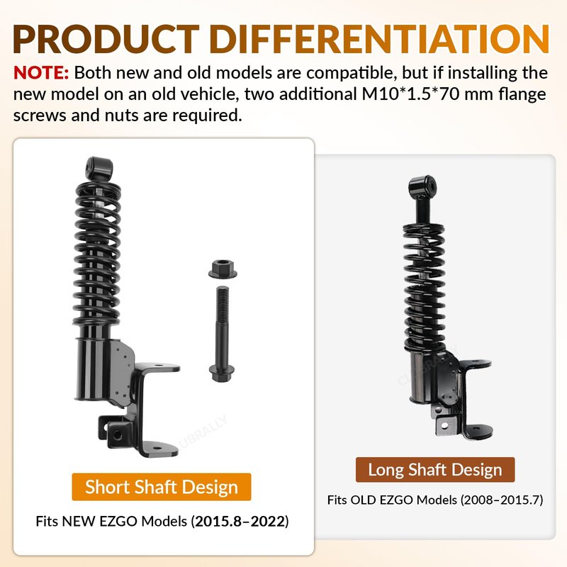 CLUBRALLY Golf Cart Front Shock Strut Assembly for 2015.8-2022 EZGO RXV, Include Driver and Passenger Side, OEM#655526, 655529