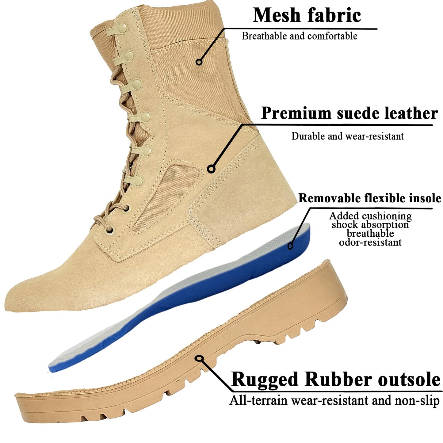 LAHORS Mens Military Tactical Boots Man Lace Up Hiking Work Army Boots Outdoor Men Combat Shoes (Sand, US, Adult, Men, 8, Numeric, US Footwear Size System, Medium)