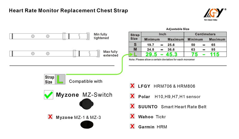 Rich Green Valley Heart Rate Monitor Chest Strap Only Compatible with Myzone MZ-Switch and Max Replacement Strap Red Large