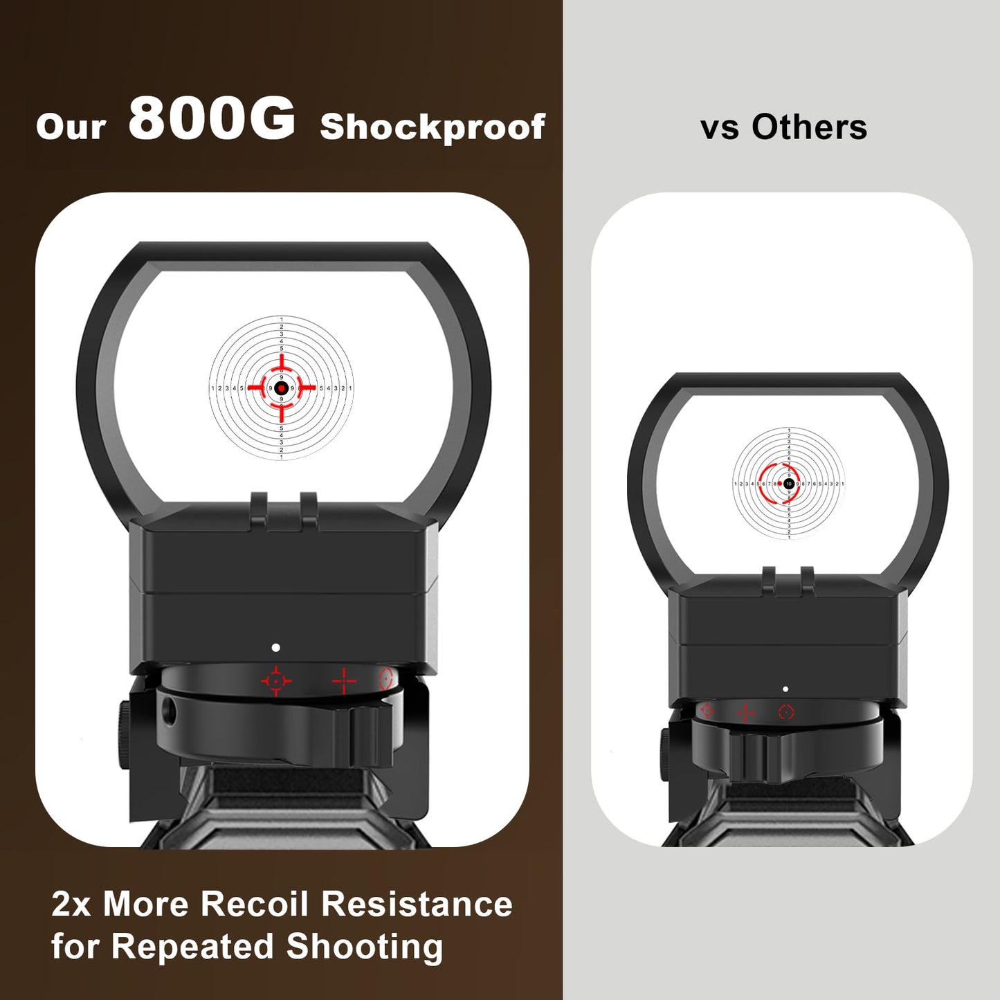 UUQ Red Dot Sight for Beginners - 1x28x40mm Reflex Sight with 4 Reticles, 800G Shockproof & Low-Light Clarity, 20mm Picatinny Rail Mount for Airsoft/Hunting/Paintball