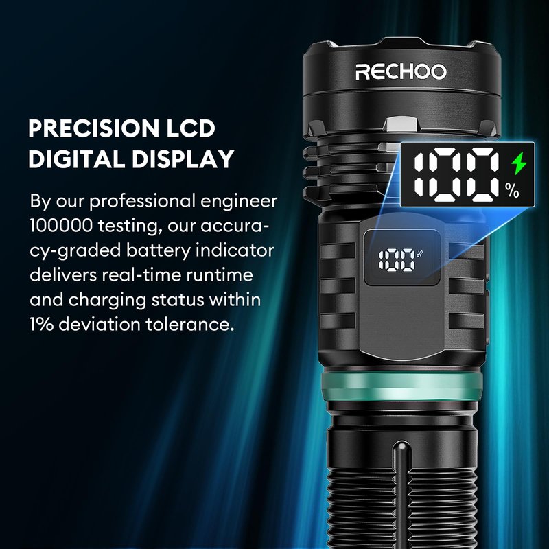 RECHOO Rechargeable Flashlights High Lumens, 990000lm LED Flashlight Rechargeable, Fixed Foucs, 8 Lighting Modes Waterproof Small Flashlight for Camping, Hunting, Emergency, Gifts for Men