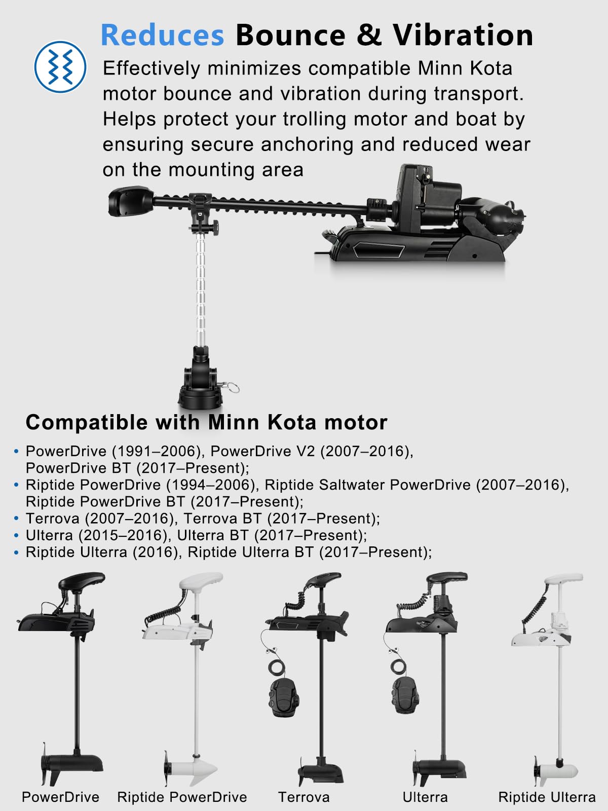 Repalcement for 1862060 MKA-60 Electric Steer Bow-Mount Stabilizer Kit, Trolling Motor Stabilizer Mount For MinnKota Trolling Motors Ulterra, Terrova & PowerDrive, Reduces Bounce and Vibration