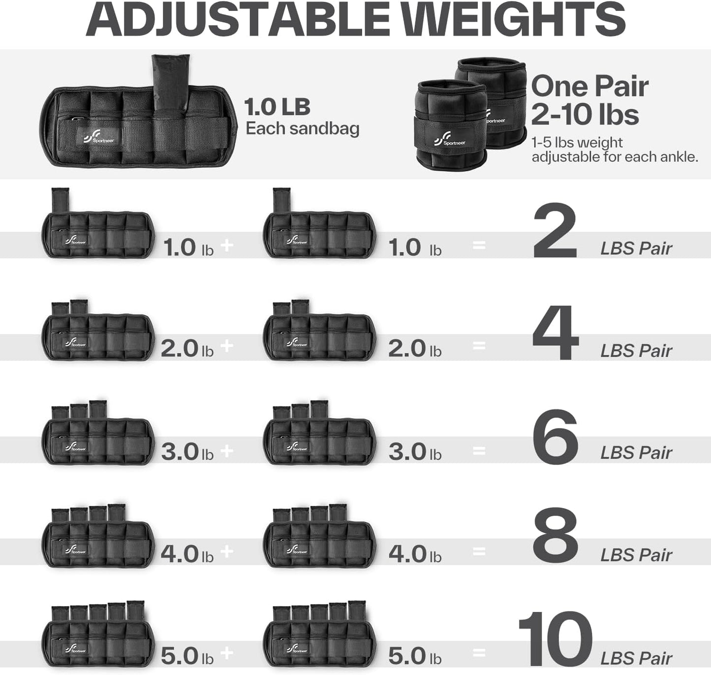 Adjustable Ankle Weights Set - 1 Pair (2-10 lbs) Neoprene Leg Weights for Walking, Running & Yoga