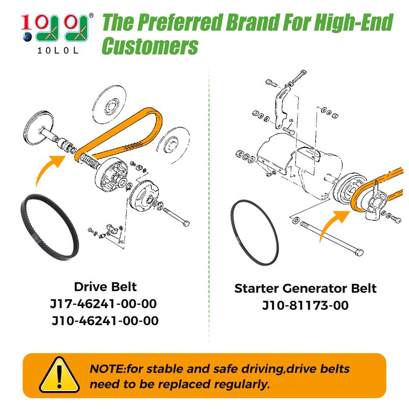10L0L Golf Cart Clutch Drive Belt & Starter Generator Belt Kit for Yamaha G1 / G3 2 Cycle Gas Models 1978-1989,OEM# J10-46241-00-00, J17-46241-00-00, J10-81173-00