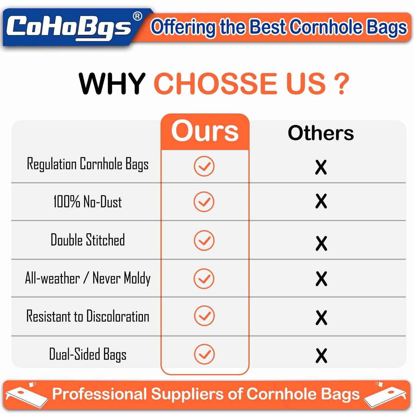 CoHoBgs Corn Hole Bags Set 8, Professional Cornhole Bags Dual-Sided Slick & Stick Resin Filled Suede and Duck Canvas Bean Bag for Cornhole Game Includes Carry Case