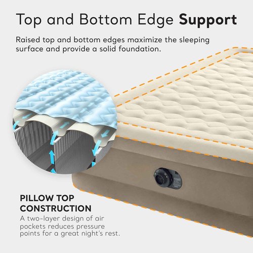 Intex Dura-Beam Deluxe Ultra Plush Air Mattress - Fiber-Tech – Built-in Electric Pump – 18in Bed Height – 600lb Weight Capacity – Queen Size