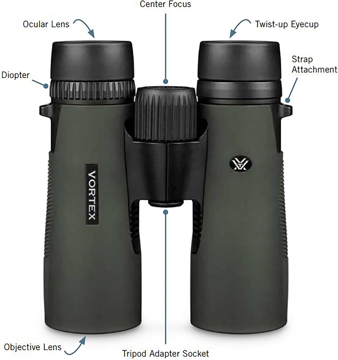 Vortex Optics Diamondback HD 10x42 Binoculars - Waterproof, Fogproof, Shockproof | HD Optical System, Non-Slip Grip