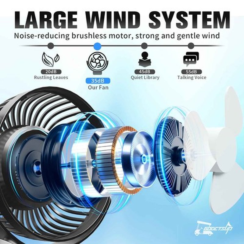 GODCTSUP Upgrade Golf Cart Fan Rechargeable with Magnetic Base, Portable 12000mAh Magnetic Fan with 4 Speeds, LED Lantern, Fits Club Car EZGO YAMAHA Golf Cart & Cruise Ship Accessories, 2PCS