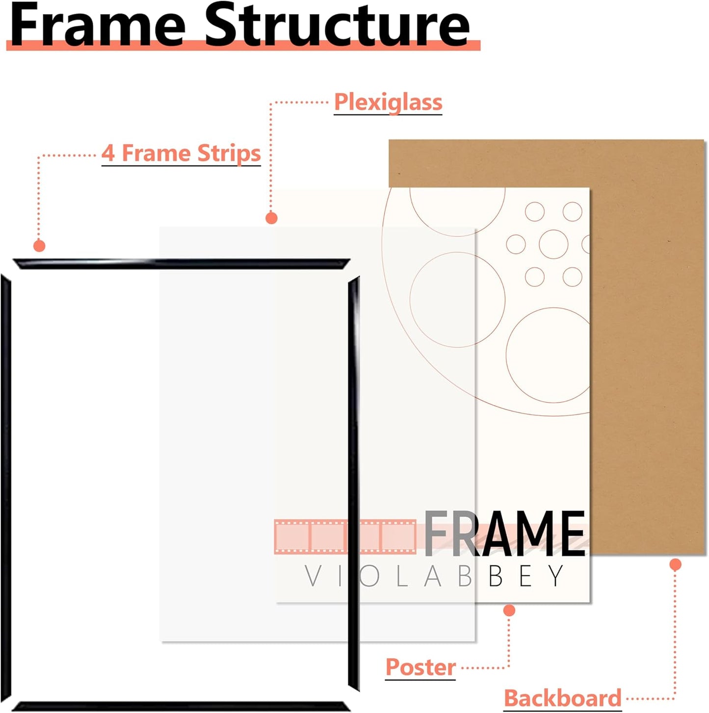 VIOLABBEY Black Poster Frame Set of 5 - 22.375 x 34 Inch Wall Mounting for Vertical or Horizontal Display