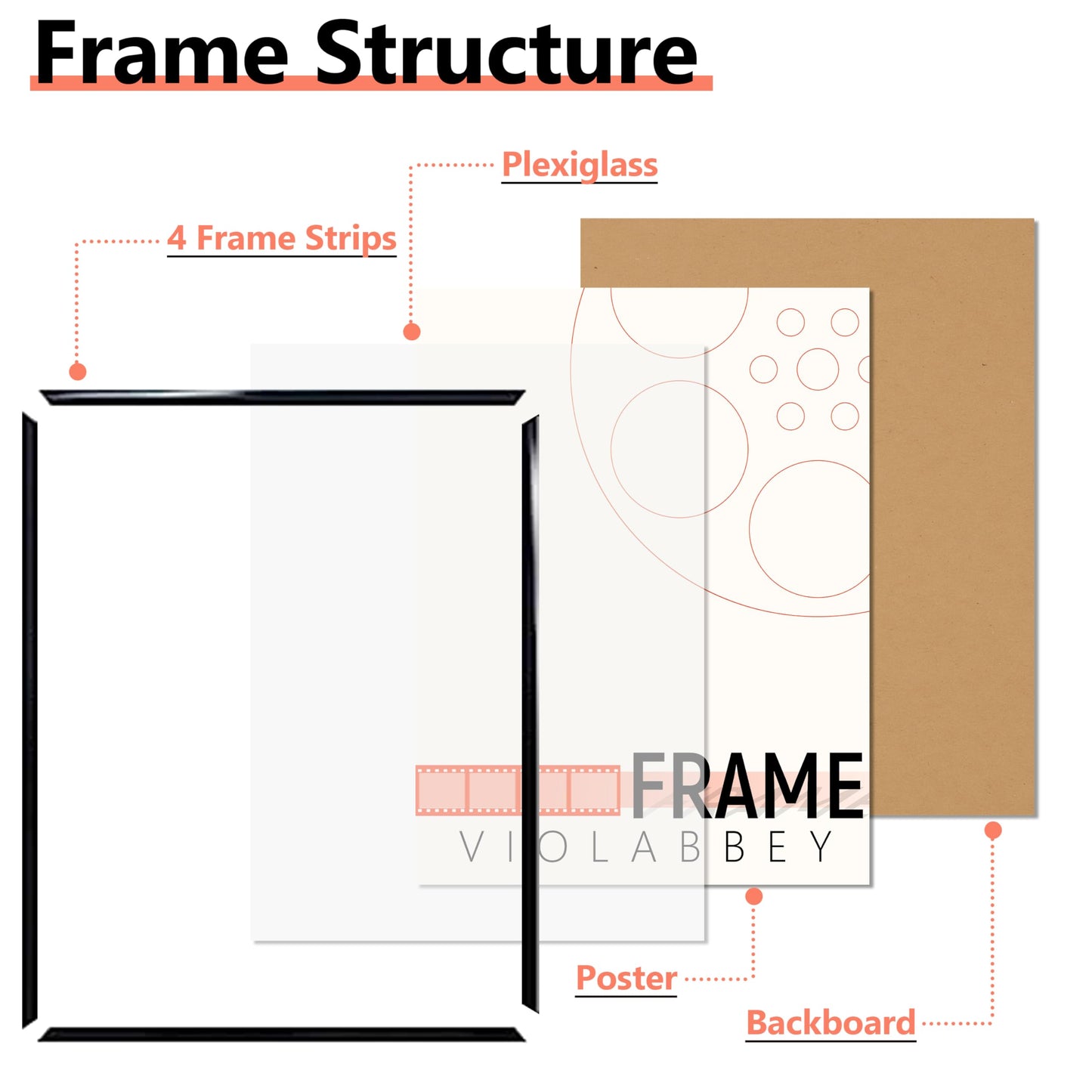 VIOLABBEY 24x36 Poster Frame Set of 5, Black, Gallery Wall Frame