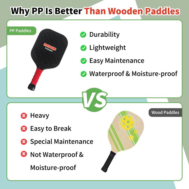 RORLAND Waterproof Pickleball Paddles Set of 2,Fun Play Sport Game for Kids or Adults Beginner,Teenagers Indoor Outdoor Activities (L,157g)