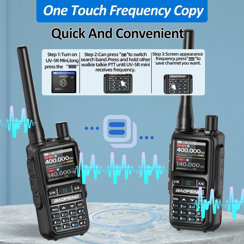 BAOFENG Radio UV-5R MINI Ham Radio Handheld UV5R Long Range Walkie Talkies Rechargeable Emergency NOAA Weather Two Way Radios APP Programming Dual PTT USB-C Charger for Hiking Survival Gear,2 Pack