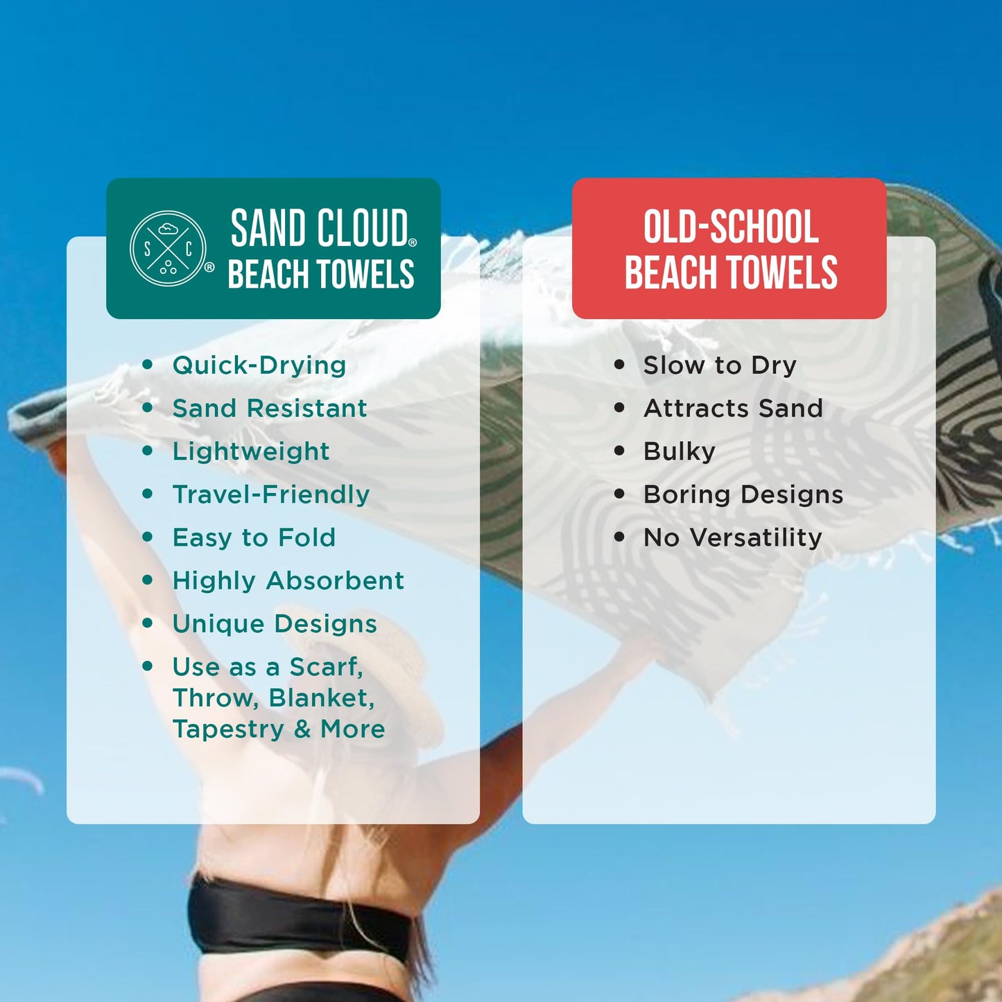 Sand Cloud Turkish Beach Towel - Sand Resistant - 100% Organic Turkish Cotton Yarn - Quick Dry Towel for Beach, Picnic, Blanket or Bath - As Seen on Shark Tank - Marine Life (Emperor Penguin)