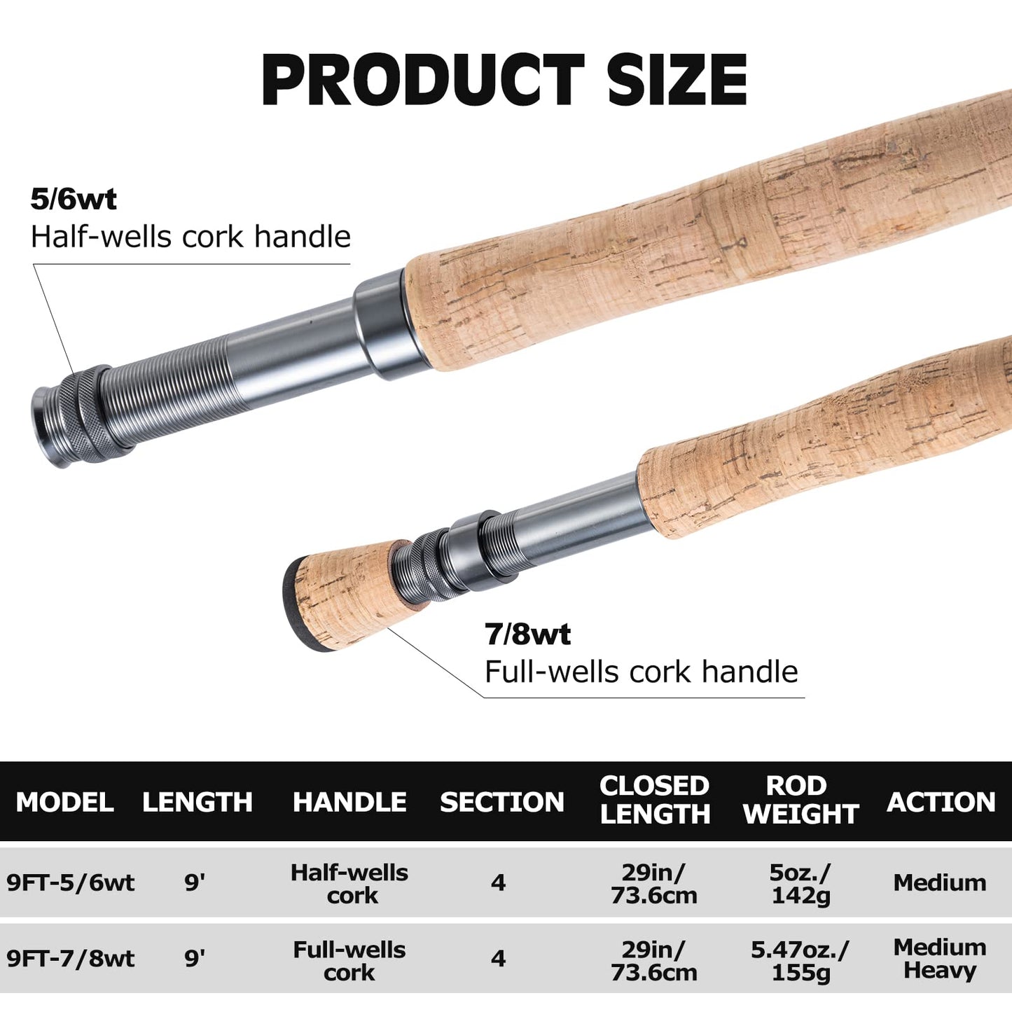 Goture Fly Fishing Rod 4-Piece 9-Feet Lightweight Ultra Portable Fly Fishing Pole Carbon Fiber Fly Rod Fishing Rod