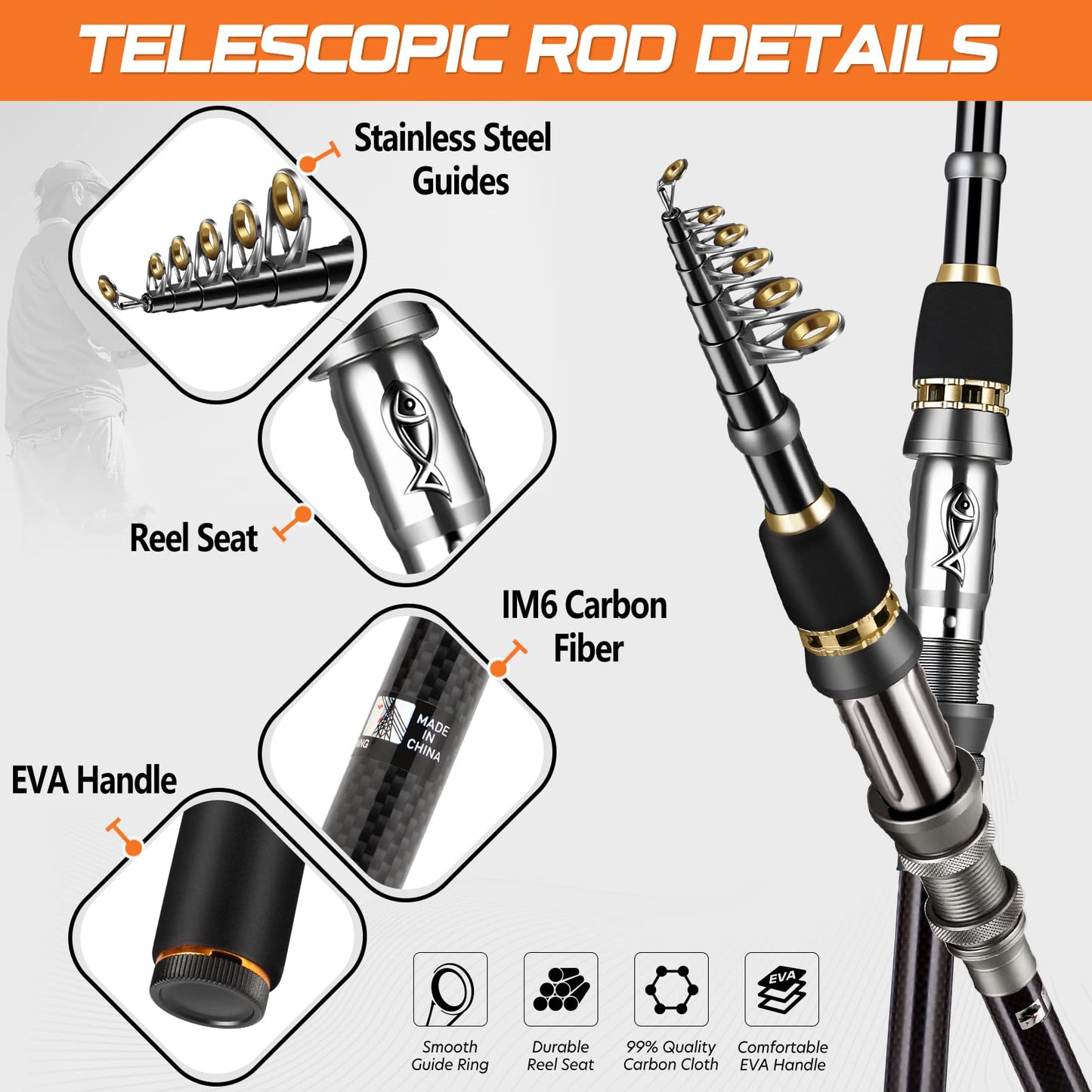 PLUSINNO Fishing Rod, Telescopic Fishing Rod and Reel Combo, Collapsible Travel Fishing Pole Rod Starter Kit, Carbon Fiber Fishing Rods and 12 +1 Bearings Steel, Fishing Gear Kit for Men Adults