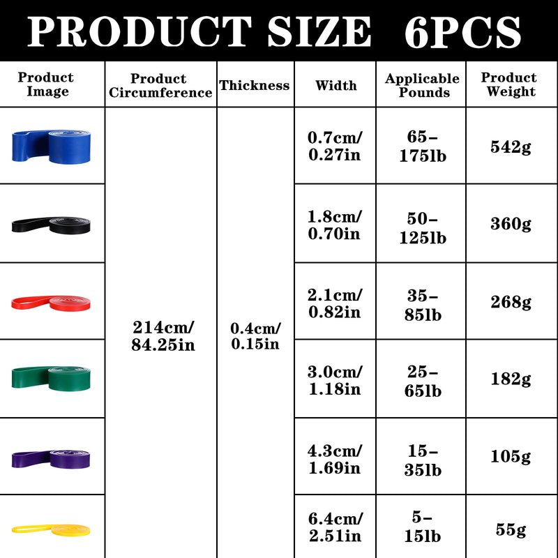 6 Pcs Resistance Bands for Working Out, Exercise Bands, Workout Band, Pull Up Assistance Band for Body Stretching Training Physical Therapy Muscle Training for Men & Women