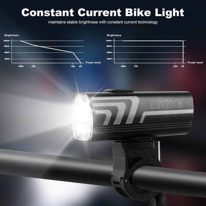 Bike Light for Night Light 1200 Lumens, 4500mAh Battery Bicycle Headlight LED Front Light with Ambient Light Sensing High Beam Low Beam for Men Women Kids Road Mountain Cycling - Mode 21700
