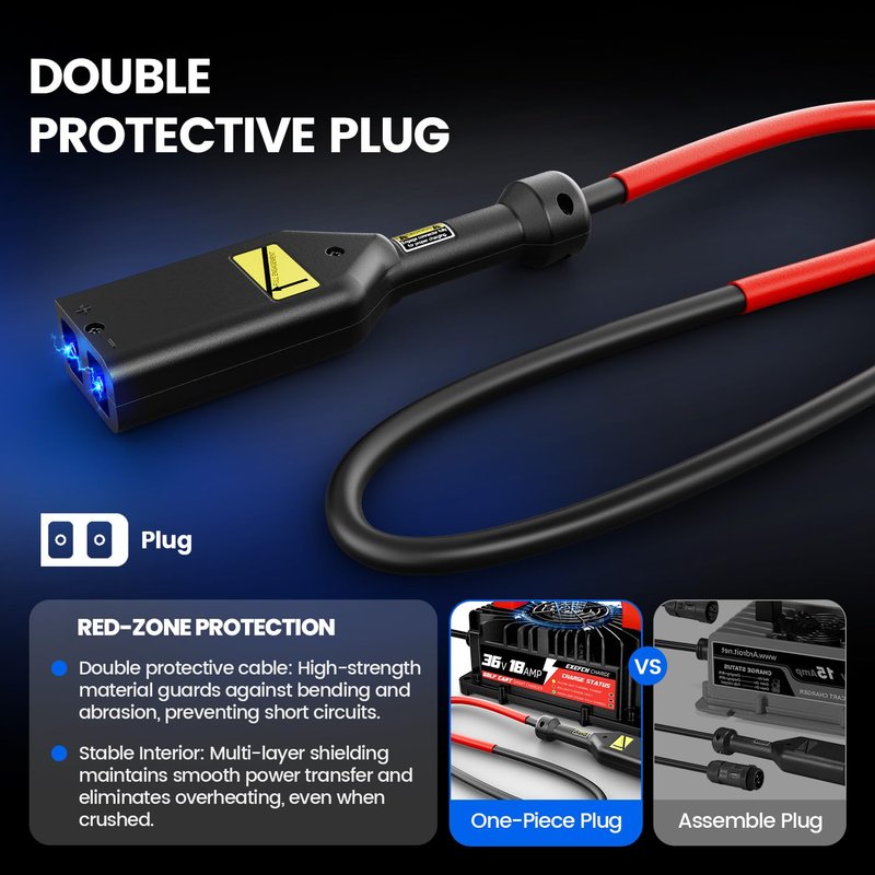 EXEFCH 36 Volt 18 Amp Golf Cart Charger for EZGO TXT with 2-Pin D Style Plug Only for Lead Acid Battery