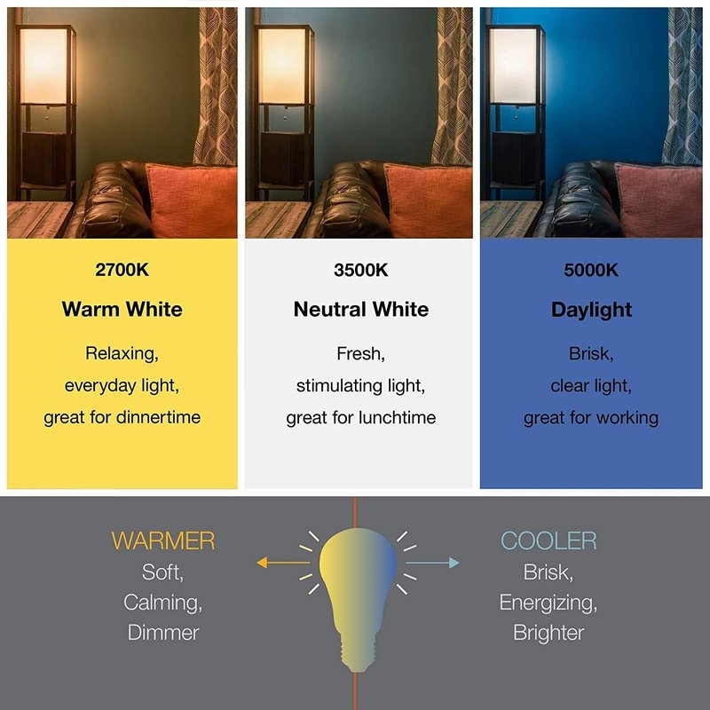 Sylvania ECO LED Light Bulb - A19 60W Equivalent, 9W, 750 Lumens, Soft White | 8 Pack, Frosted Finish