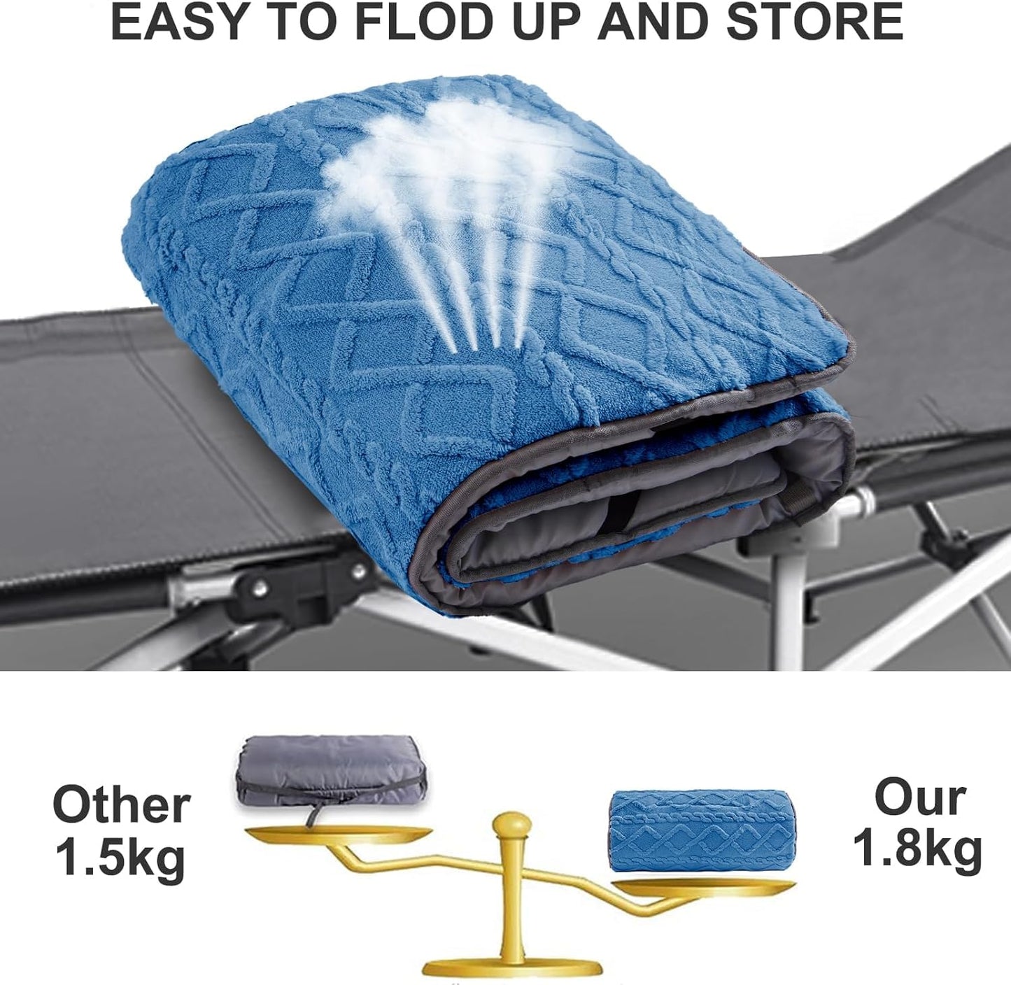 Wamsound Folding Camping Cot Pad - Portable & Comfortable Outdoor Sleeping Mat with Elastic Strap, Lightweight Waterproof Bottom Mattress Pad (75" x 28", Blue)