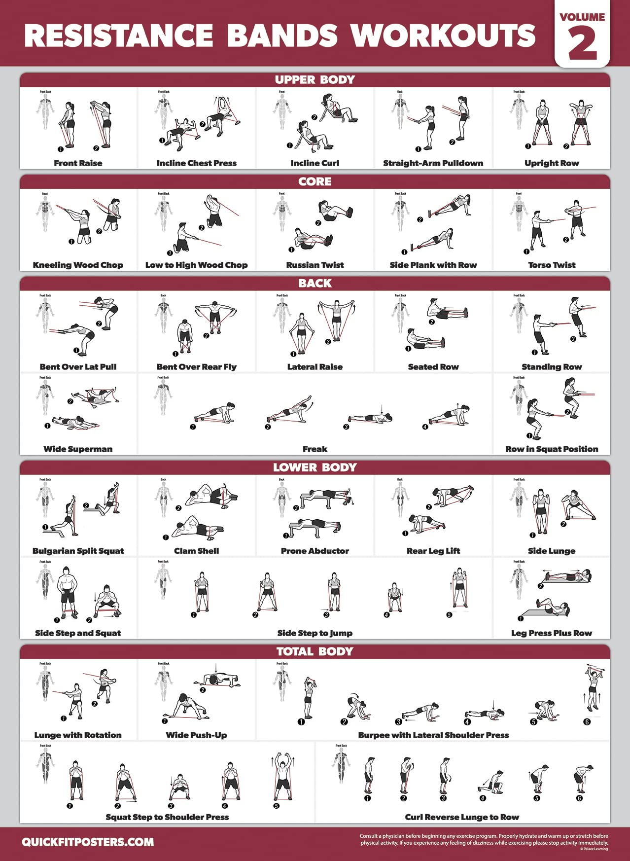 Palace Learning 4 Pack - Resistance Bands Workout Posters Volume 1, 2 & 3 + Bodyweight Exercise Chart (LAMINATED, 18" x 24")
