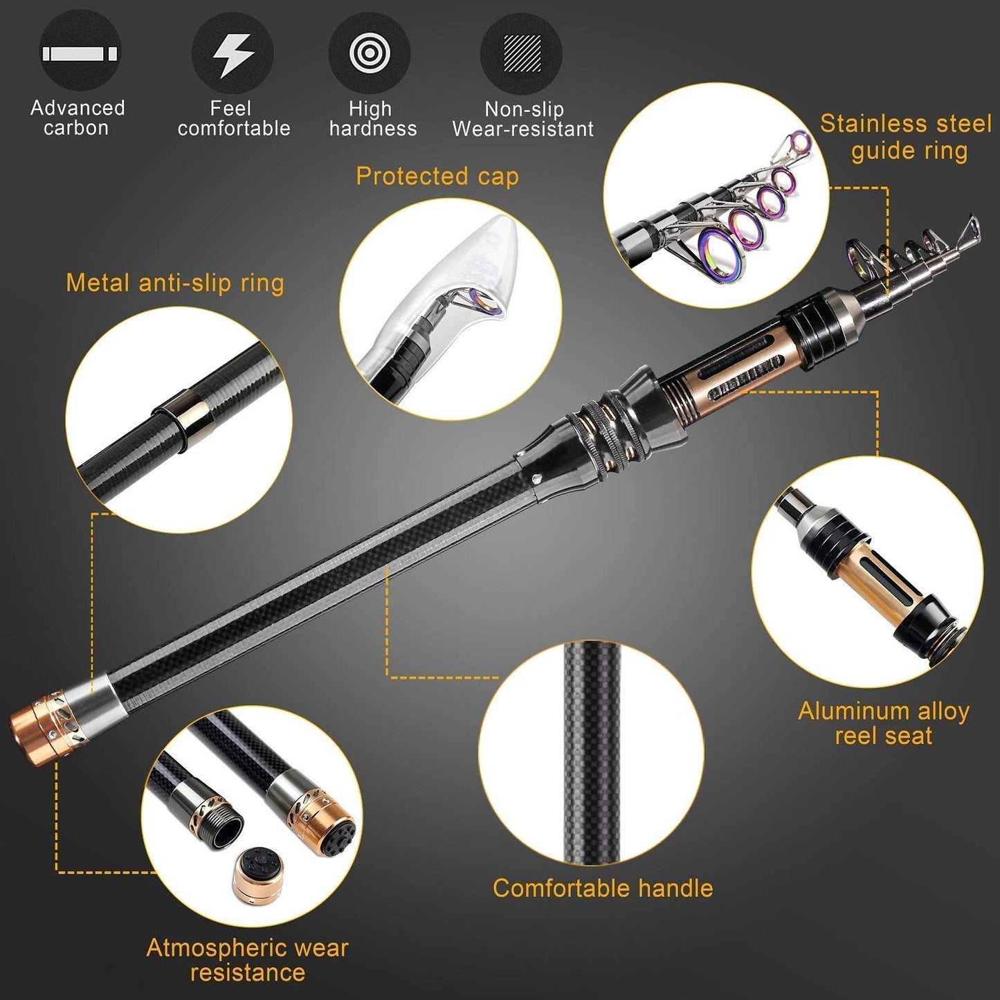 ShinePick Fishing Rod Kit, Telescopic Fishing Pole and Reel Combo Full Kit with Line Lures Hooks Carrier Bag for Travel Saltwater Freshwater Boat Fishing Beginners(2.7M)