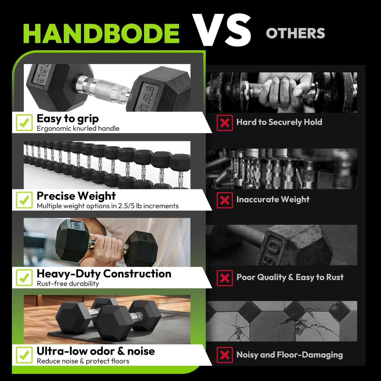 Hex Dumbbell Rubber Encased Strength Training Dumbbells, Hand Weight For Workout & Exercise/Pair of 5LB