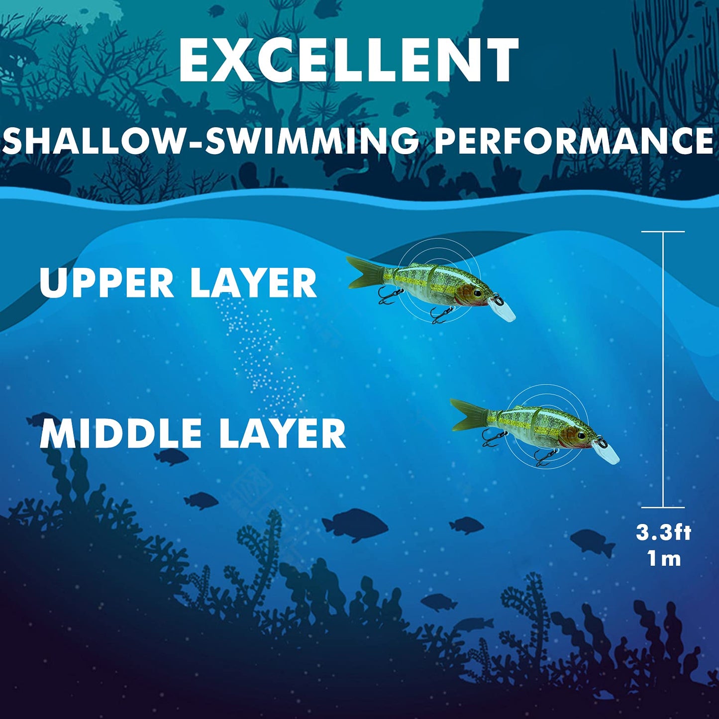 TRUSCEND Easy Catch Swimmax with BKK Hooks, Magic Noisy Wiggling and Vibrating Actions for More Bites, Lifelike Fishing Lures for Bass Trout Walleye Crappie, Strongest Dyneema Fiber Jointed Swimbaits